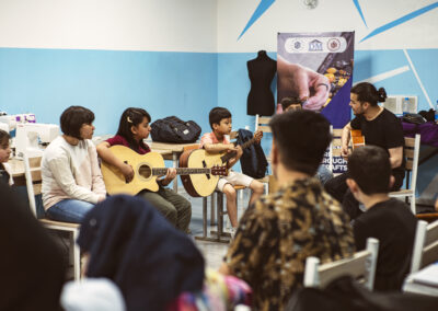 Afghan Future Campaign — thousands of lives impacted so far